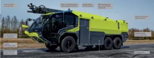 Rosenbauer Panther 6x6 Electric ข้อมูลรถ